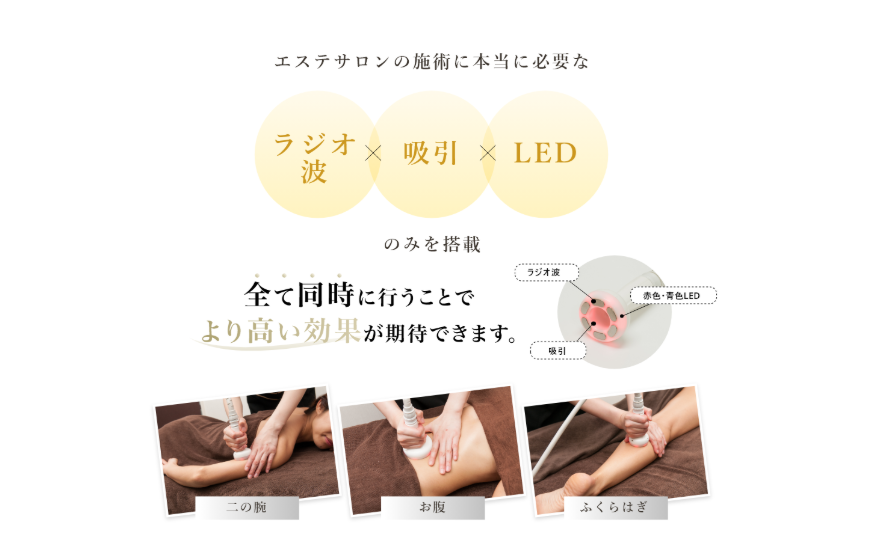 ラジオ波エステの提供には確かな知識と準備が不可欠