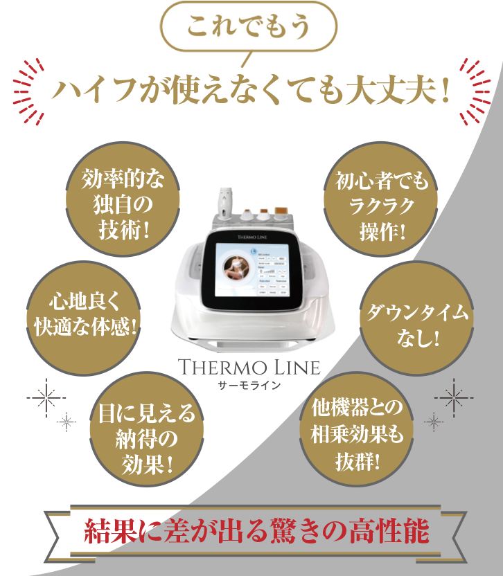 サーマルフラクショナルの導入はぜひTHERMO LINE をご検討ください！
