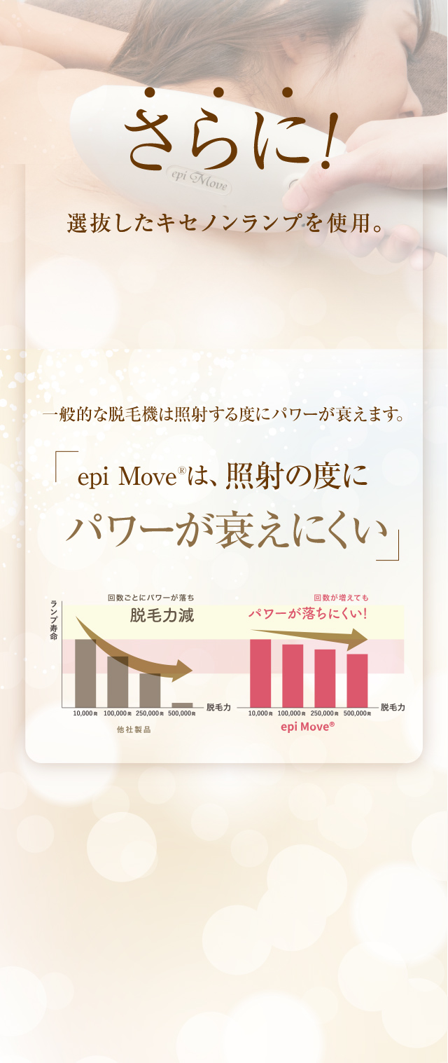 さらに