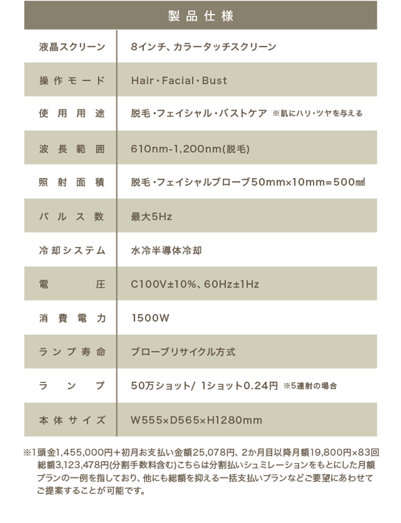 epi move製品仕様