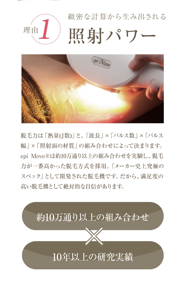 1.緻密な計算から生み出される照射パワー