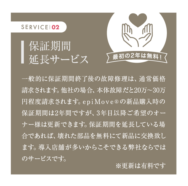 無期限保証期間延長サービス