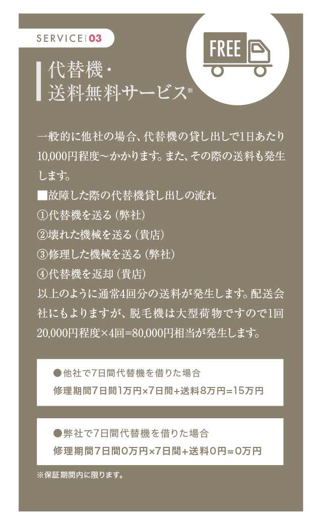 代替機・送料無料サービス