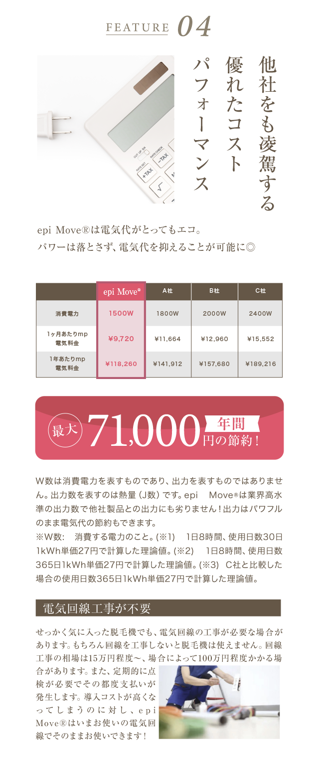 他社をも凌駕する優れたコストパフォマンス