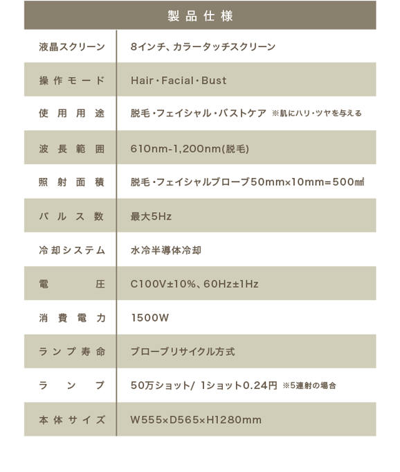 epi move製品仕様