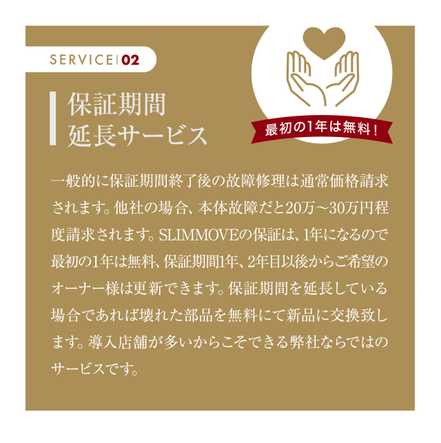 無期限保証期間延長サービス