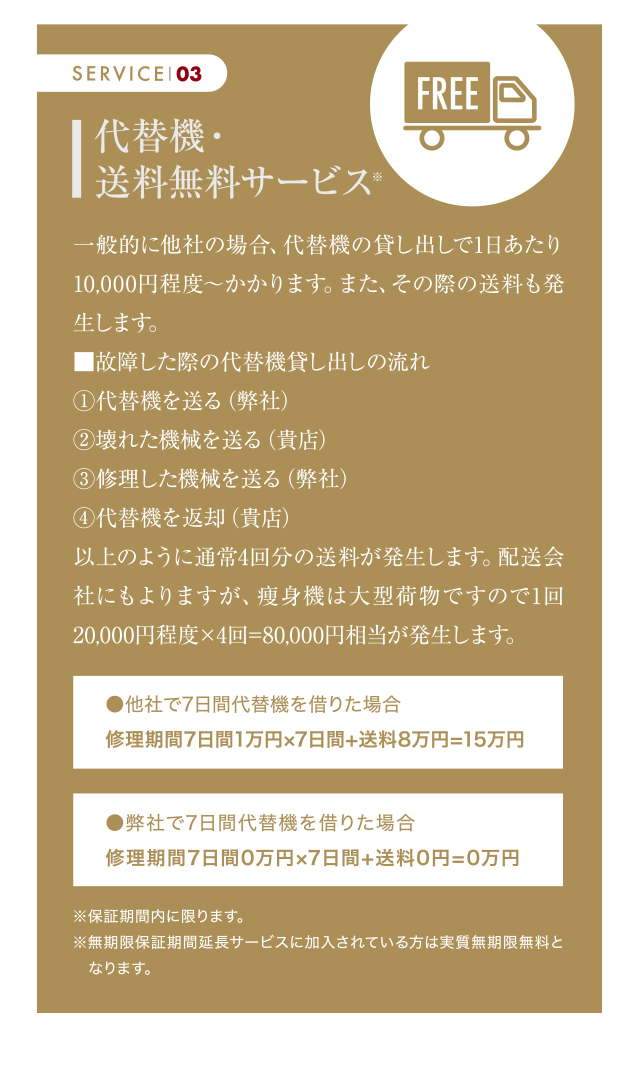 代替機・送料無料サービス