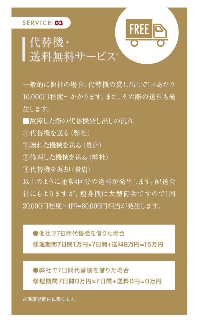代替機・送料無料サービス