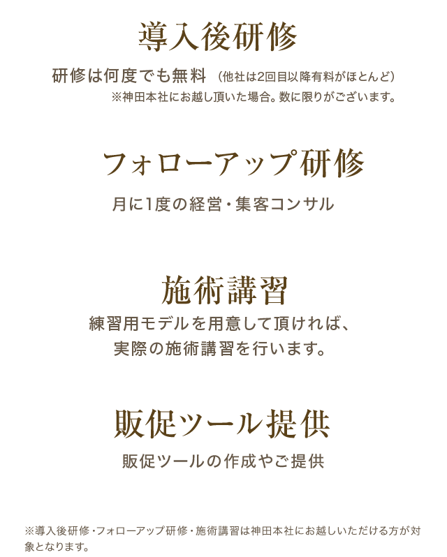 導入研修、フォローアップ研修、施術講習、販促ツールの提供