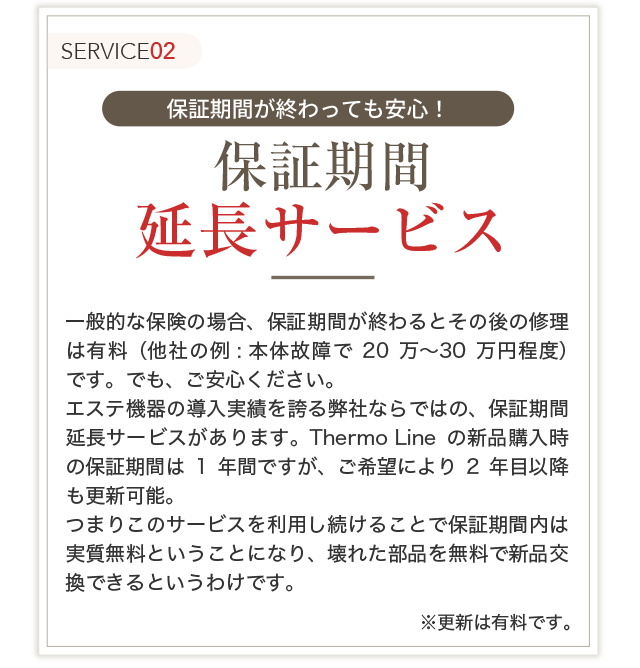 保証期間延長サービス