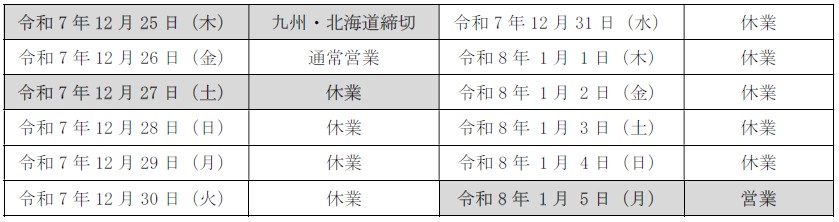 2025~2026年年末年始休業日